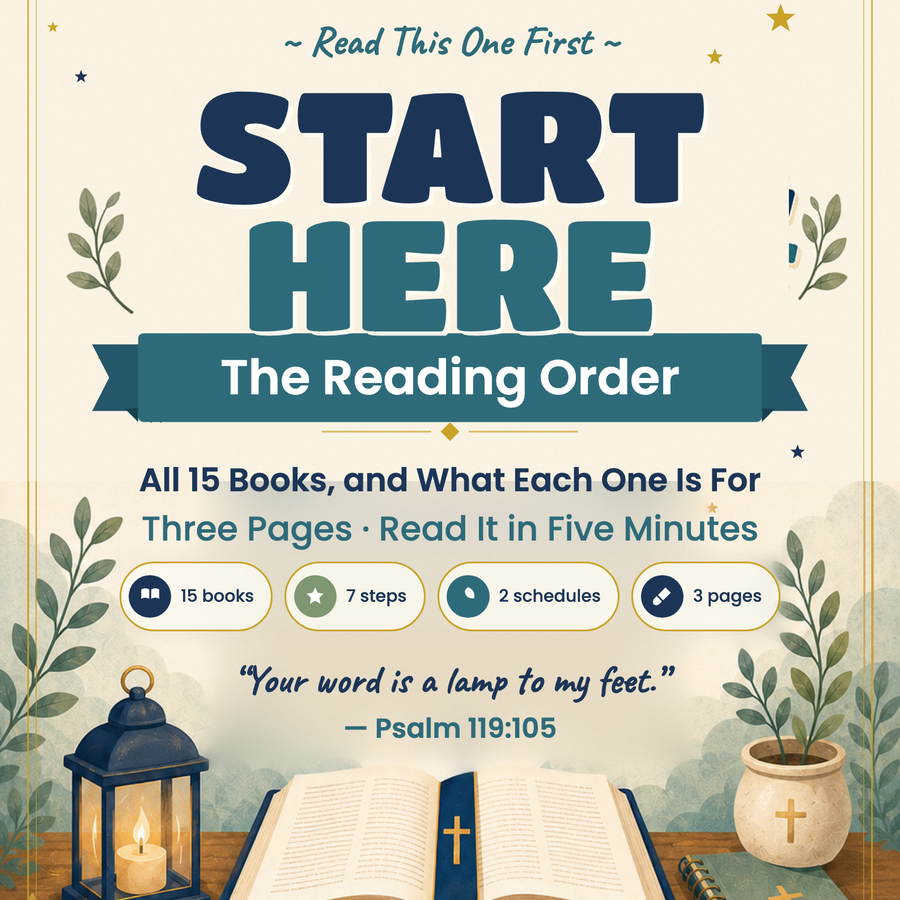 Start Here — The Reading Order — cover